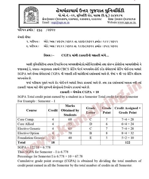 CGPA TO PERCENTAGE CONVERT CALCULATE OFFLINE ONLINE