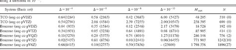 Image result for Cholesky Methods Numerical Methods
