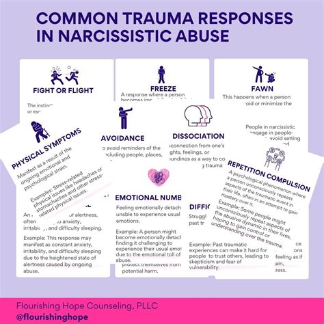 Common Trauma Responses in Narcissistic Abuse