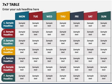 Image result for Graph Table 7X9