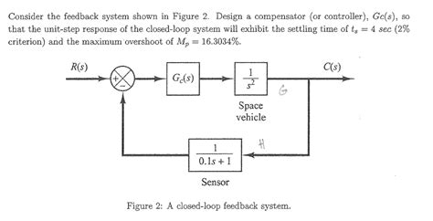 Simulink Feedback System with a Generic Compensator Controller 的图像结果