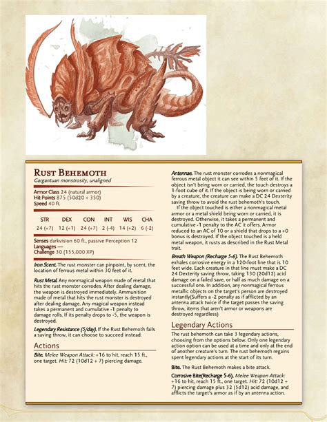 The Rust Behemoth, every player's worst fear. : r/DnDHomebrew