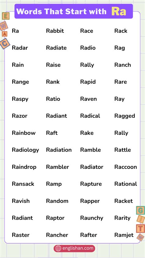 700 Words That Start with Ra - Complete Ra Words List