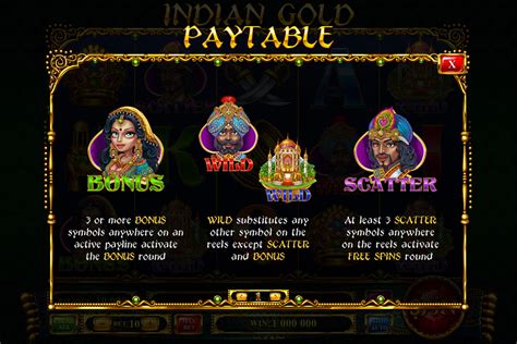indian spin gold code,In the world of online gaming