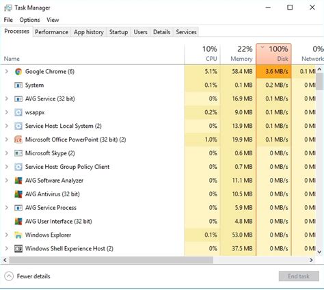 Image result for In Task Manager Disk Is Showing 100