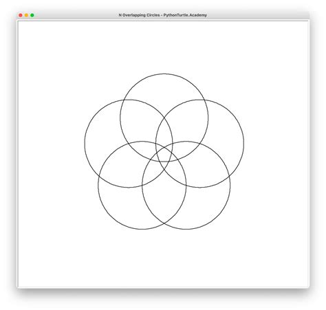 Spiral Python 的图像结果
