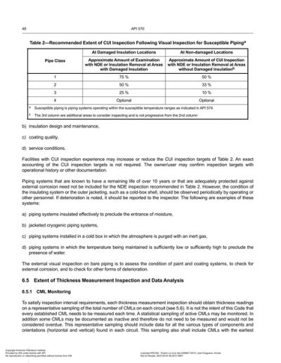 Image result for API 570 Code Book Tabs