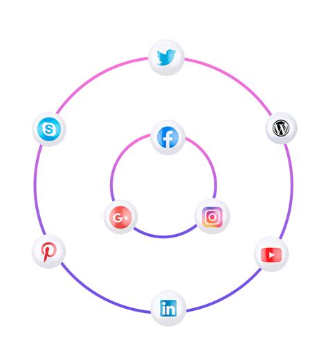 Online Reputation Management 的图像结果