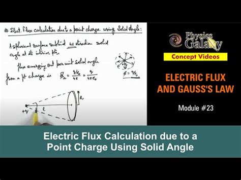 Calculation due to a Point Charge Using Solid Angle Video Lecture ...
