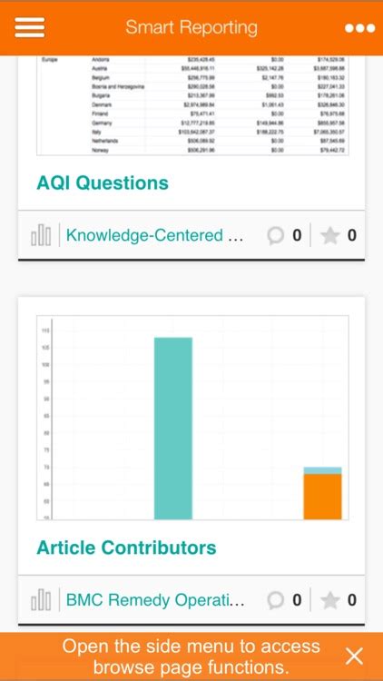 BMC Remedy Smart Reporting 的图像结果