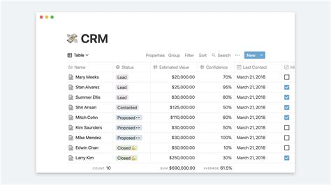 Image result for Deep Notes App