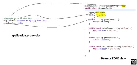 Using @ConfigurationProperties to bind external properties to bean ...