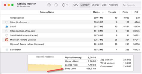 Image result for Swap Size Computer Memory
