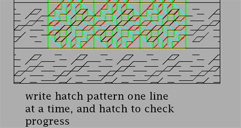 Image result for How to Add Pattern in Hatch CAD