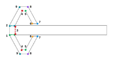Spatial Aptitude: GATE Mechanical 2024 | GA Question: 9