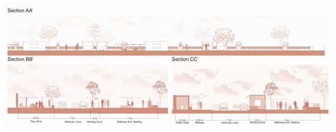 Reimagining Happy Street | CEPT - Portfolio