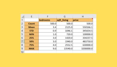 Index MATCH Formula Returns a Value of 0 的图像结果