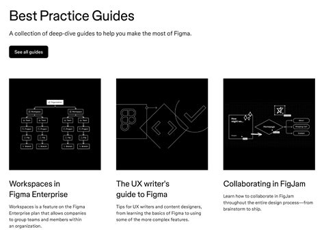 Image result for Content Strategy Example