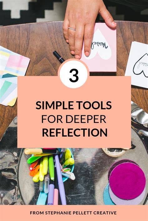 How to Use Reflection 的图像结果