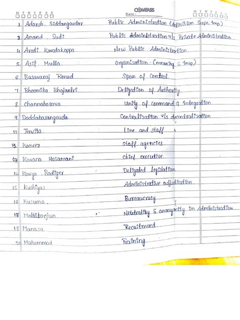 Image result for Assignment Topics