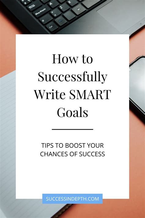 How to Write Smart Objectives 的图像结果