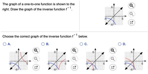 Image result for One to One Function Involving Inverse Function and Graph