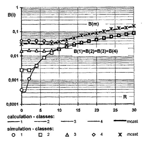 Image result for Algorithme 2