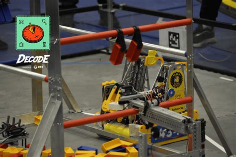 Image result for First FTC Decode