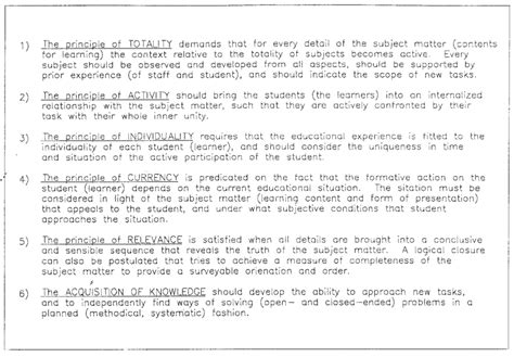 Educational Principles 的图像结果