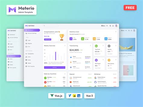 Image result for Bootstrap 5 HTML Template