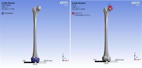 Image result for Fixed Position Method Codes
