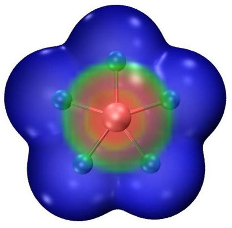 Anion–Anion Interactions in Aerogen-Bonded Complexes. Influence of ...