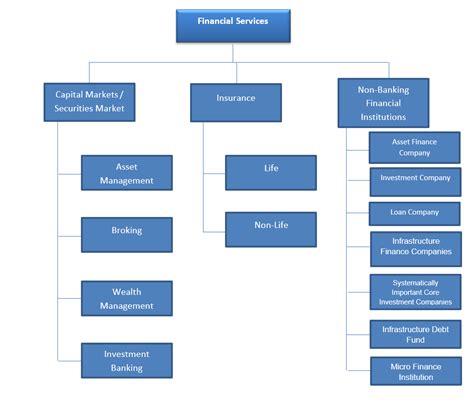 Nishith Desai Associates: The Firm