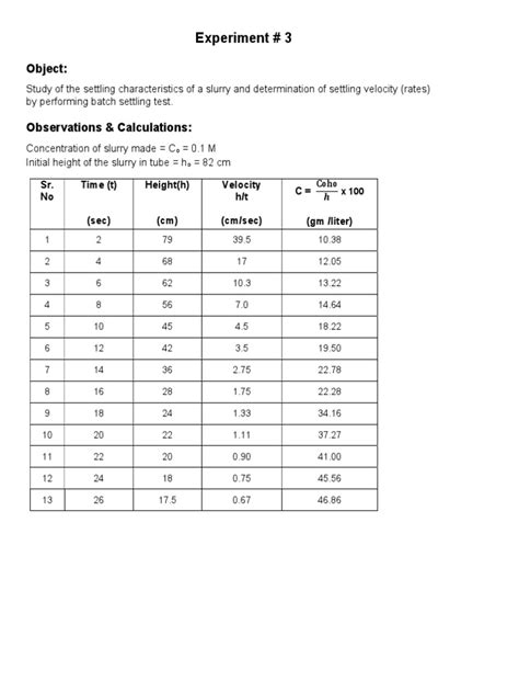 Fluid Calculation Example 的图像结果