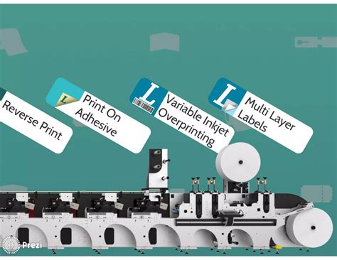 Label the Image Image Net 的图像结果