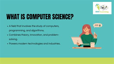 Image result for Computer Science Scope Diagram