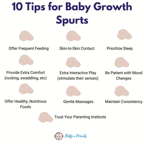 10 Simple Tips for Baby Growth Spurts – Baby N Parents