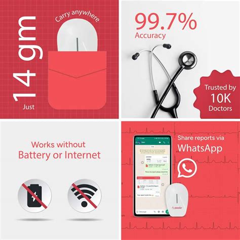 Sunfox Technologies Spandan 4.0 Portable ECG Device Electrotherapy ...