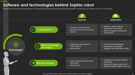 Image result for Humanoide Robot Presentation