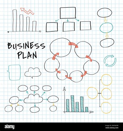 Chart for Business Plan 的图像结果