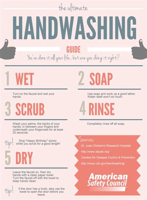 Image result for Hand Washing Safety Tips