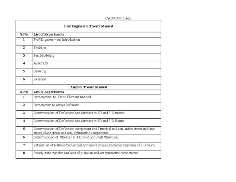 CAD-CAM LAb experiments - CAD/CAM LAB Pro/ Engineer Software Manual S ...