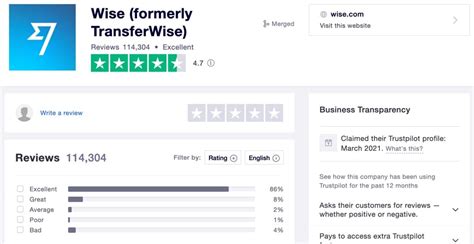 Image result for Transferwise Review