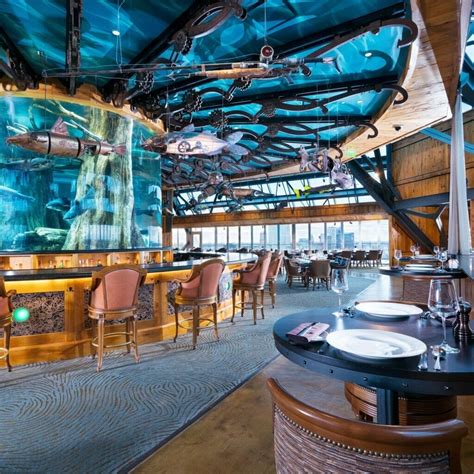 13 Best Rooftop Bars & Restaurants in Memphis (great views!)