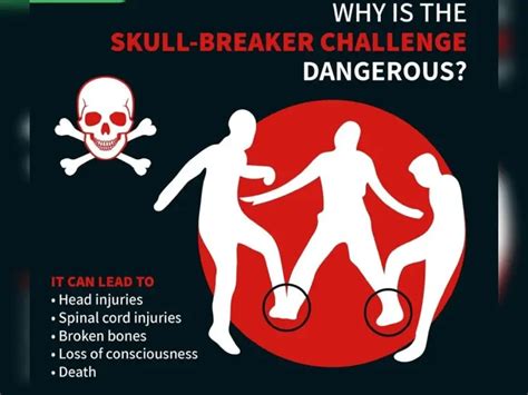 TikTok’s skull breaker challenge trending among Hyderabad students ...