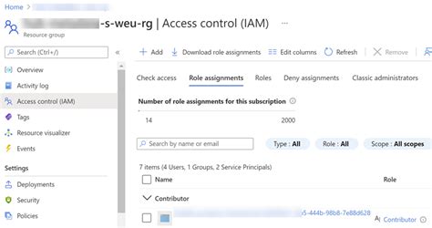 Image result for Resource Group Service Connection