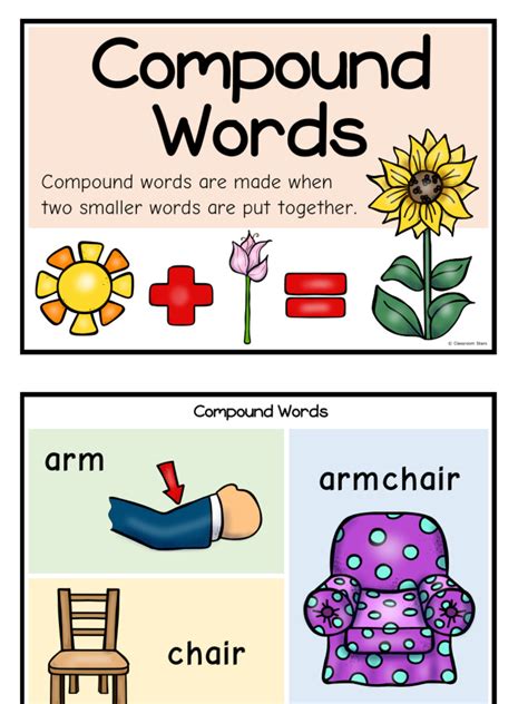 Image result for How to Make Compound Words