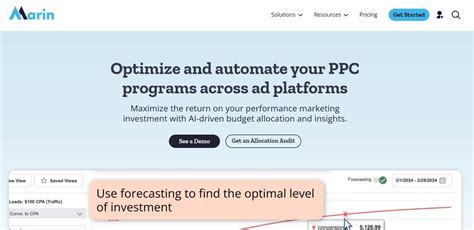 Image result for PPC Bid Management Software