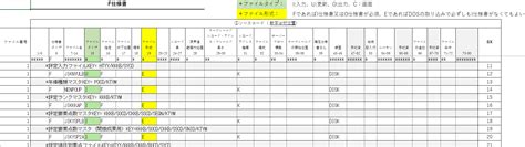 Image result for Unique SQL Query