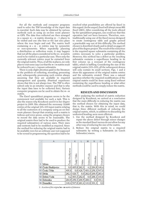 How to Solve Matrix Using Excel 的图像结果
